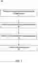 Fig. 08 - System and method for multi-layer global bitlines