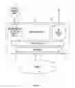 Fig. 02 - Environmentally-powered wireless sensor module