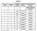 Fig. 07 - LSI test apparatus, LSI test method, and computer product