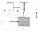 Fig. 02 - Integrated circuit device to support inductive sensing