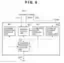Fig. 07 - Electric equipment with digital interface and method for controlling the same