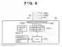 Fig. 09 - Electric equipment with digital interface and method for controlling the same