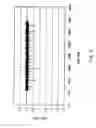 Fig. 07 - Digital-analog conversion circuit and output data correction method of the same