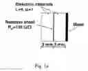 Fig. 02 - Microwave absorber, especially for high temperature applications