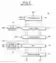 Fig. 03 - Analog sampling apparatus for liquid crystal display