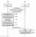 Fig. 01 - METHOD FOR PROVIDING SERVICE ABOUT MAKING CONTENTS AND THREE-DIMENSIONAL ANIMATION