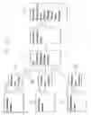 Fig. 02 - Product, service, and market integration of three dimensional modeling/rendering software for the construction, remodeling, manufacturing, designing, buying, and/or selling of homes, businesses, structures, vehicles, and/or buildings