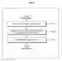Fig. 07 - Data processing apparatus and method