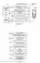 Fig. 03 - METHOD AND DEVICE FOR GENERATING CUSTOM FONTS