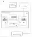 Fig. 01 - Texture level tracking, feedback, and clamping system for graphics processors
