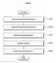 Fig. 09 - Device and method of processing image for power consumption reduction