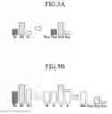 Fig. 05 - Four color display device and method of converting image signal thereof
