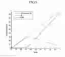 Fig. 09 - Four color display device and method of converting image signal thereof