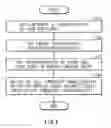 Fig. 04 - IMAGE PROCESSING APPARATUS, IMAGE DISPLAY AND IMAGE PROCESSING METHOD