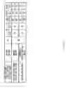 Fig. 10 - IMAGE PROCESSING APPARATUS, IMAGE DISPLAY AND IMAGE PROCESSING METHOD