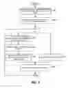 Fig. 04 - Method and System for Integrating Virtual Entities Within Live Video