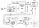 Fig. 01 - Mitigation of temporal PWM artifacts