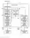 Fig. 01 - Multiple modulator displays and related methods