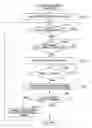 Fig. 01 - Image forming apparatus