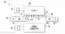 Fig. 01 - Translatable web support