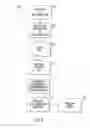 Fig. 03 - Translatable web support