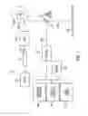 Fig. 02 - Adaptive correction system