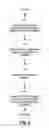 Fig. 03 - Method, device, and computer-readable medium for processing images during video conferencing