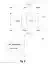 Fig. 06 - Method, device, and computer-readable medium for processing images during video conferencing
