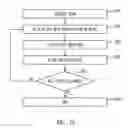 Fig. 09 - Infrared camera filter wheel systems and methods