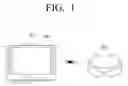 Fig. 02 - BROADCAST DISPLAY APPARATUS AND METHOD FOR DISPLAYING TWO-DIMENSIONAL IMAGE THEREOF