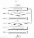 Fig. 09 - Image processing apparatus and method