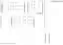 Fig. 49 - Optimal depth mapping