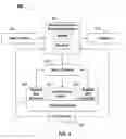 Fig. 09 - Mechanism for Directing a Three-Dimensional Camera System