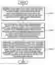 Fig. 01 - Method for driving glasses-type stereoscopic display preventing visual fatigue and refractive index-variable shutter glasses