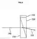 Fig. 06 - Method for driving glasses-type stereoscopic display preventing visual fatigue and refractive index-variable shutter glasses