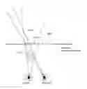 Fig. 01 - Supporting a 3D presentation