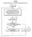 Fig. 05 - DISPLAY APPARATUS, DISPLAY METHOD, AND DISPLAY SYSTEM