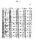 Fig. 02 - Semiconductor memory device