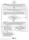Fig. 02 - Method and system for remotely detecting parasite software