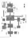 Fig. 09 - Media access control protocol data unit aggregation in a time division multiple access media access control layer