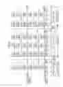 Fig. 07 - Time division multiple access communication network system