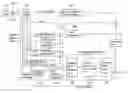 Fig. 01 - Method and apparatus for decoding/encoding a video signal