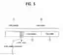 Fig. 06 - Method and apparatus for decoding/encoding a video signal