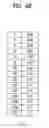Fig. 43 - Method and apparatus for decoding/encoding a video signal