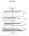Fig. 46 - Method and apparatus for decoding/encoding a video signal