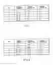 Fig. 07 - VIDEO ENCODING/ DECODING METHOD AND APPARATUS