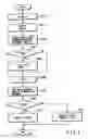 Fig. 04 - VIDEO ENCODING/ DECODING METHOD AND APPARATUS