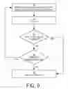 Fig. 07 - Adaptive deblocking in a decoding pipeline