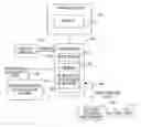 Fig. 01 - Method and apparatus to select a profile of a digital communication line