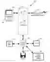 Fig. 01 - Integrating acoustic echo cancellation as a subsystem into an existing videoconference and telepresence system